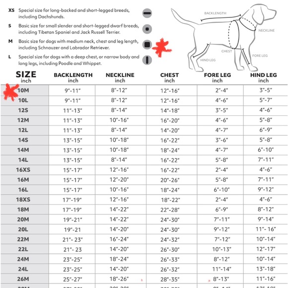Hurtta dog downpour suit dog rain jacket - Picture 3 of 5